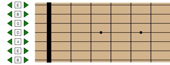 jQuery fretboard.js